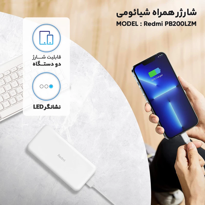 Xiaomi Redmi PB200LZM 20000mAh Power Bank